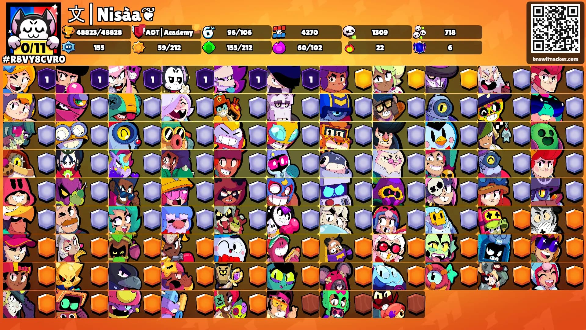 文|Nisàa❦'s Ranks