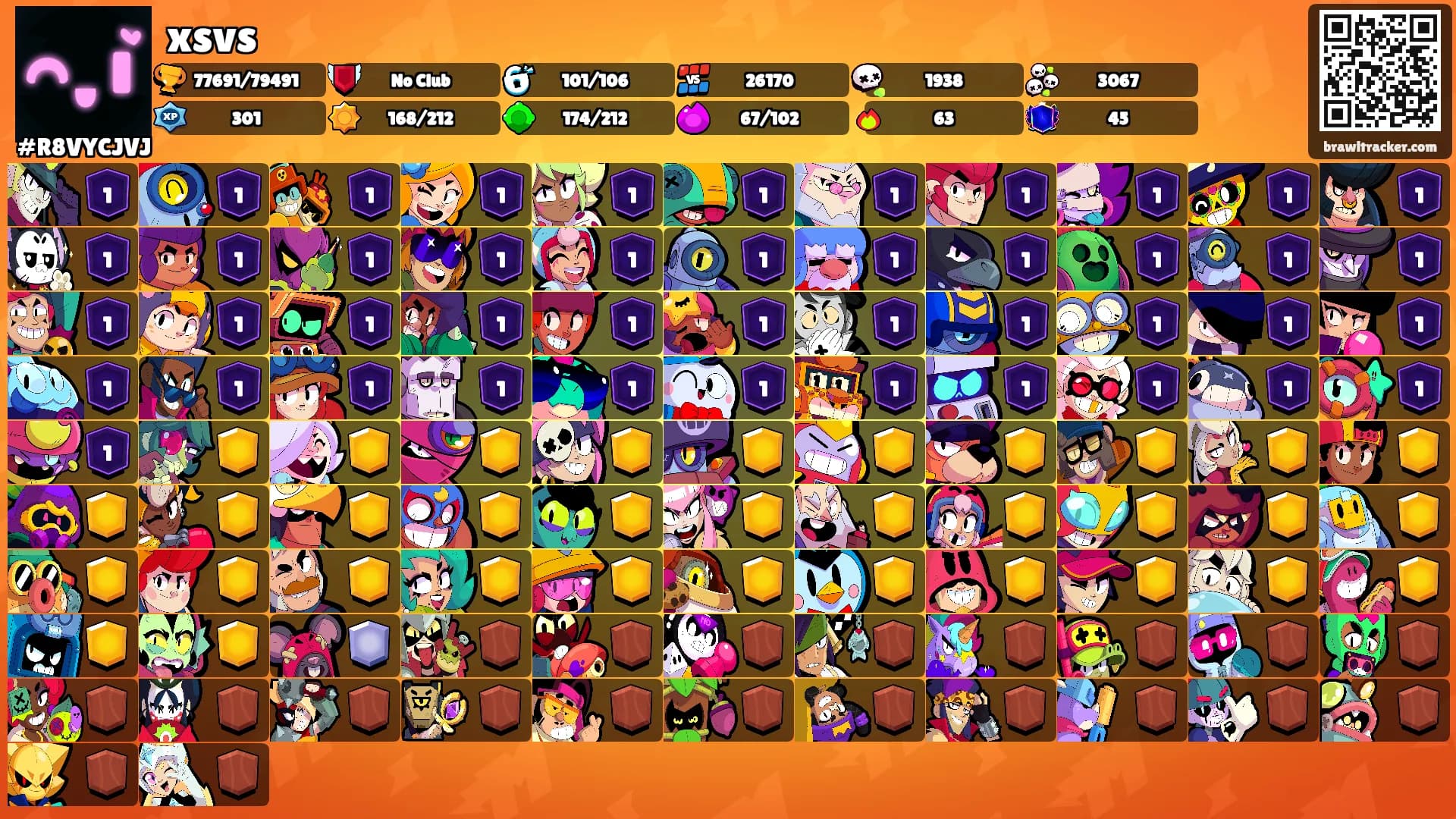 xsvs's Ranks