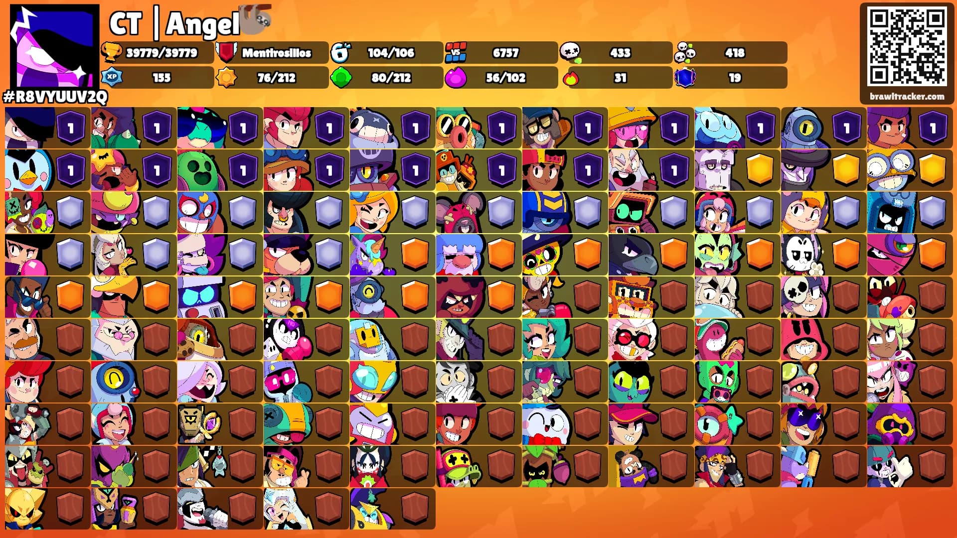 CT |Angel🦥's Ranks