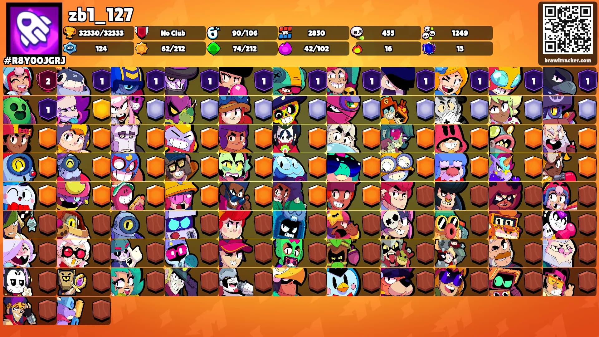 zb1_127's Ranks