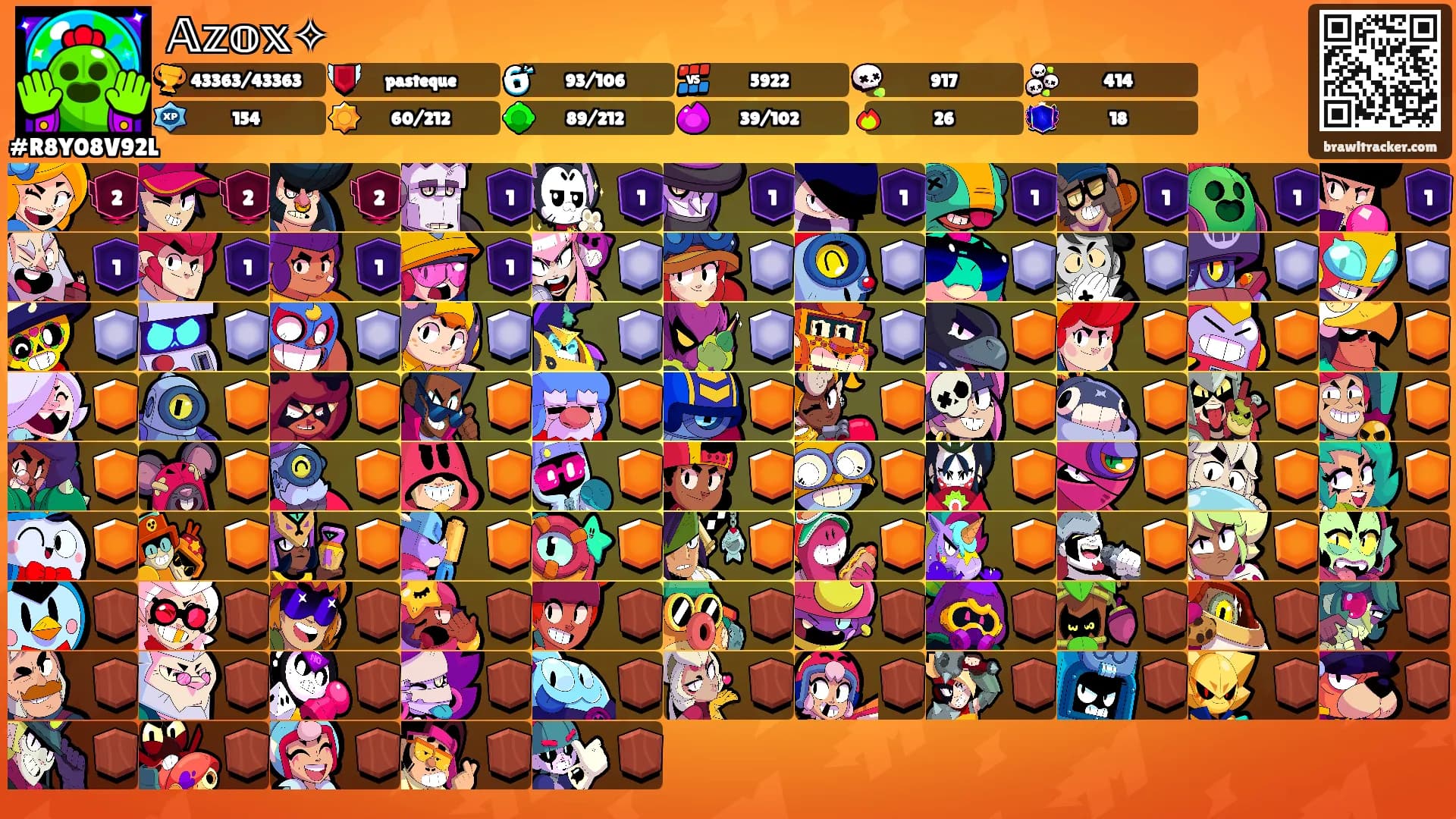 𝔸𝕫𝕠𝕩✧'s Ranks