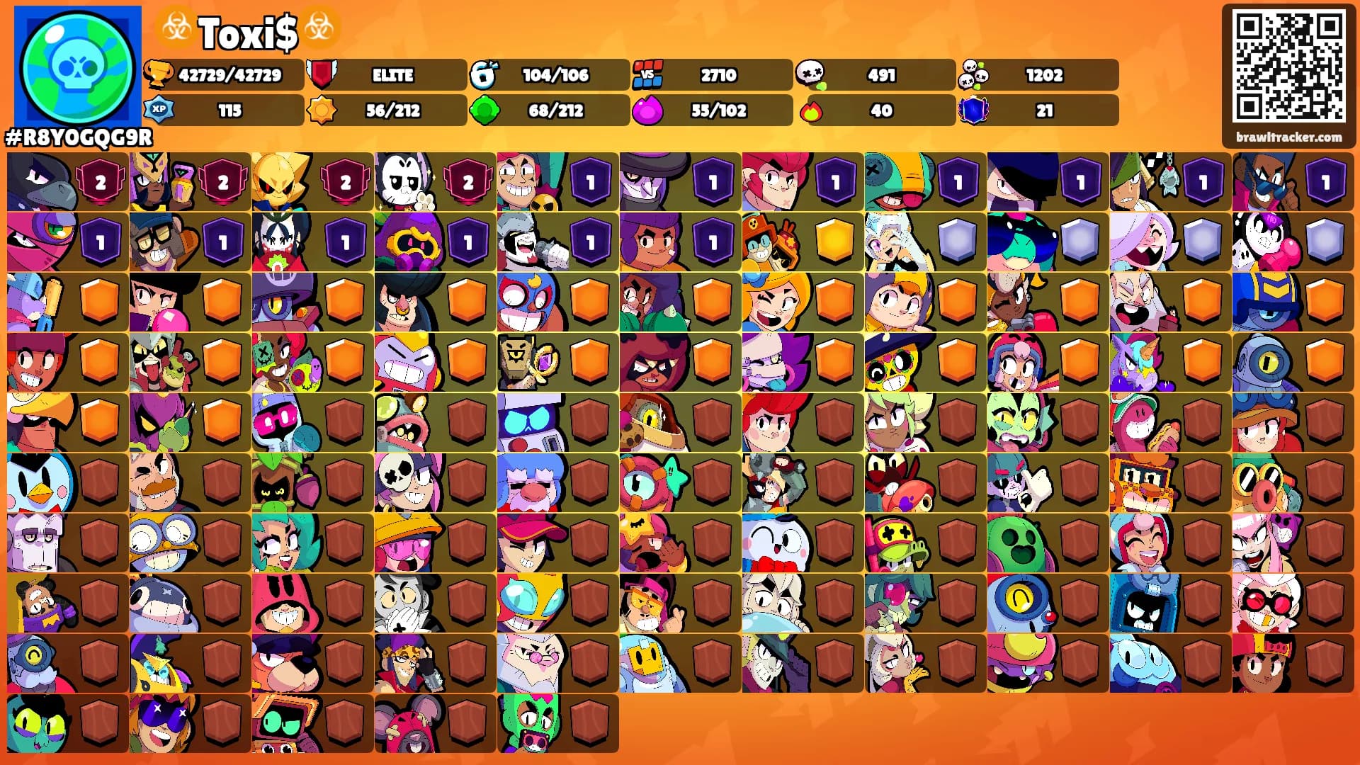 ☣️Toxi$☣️'s Ranks