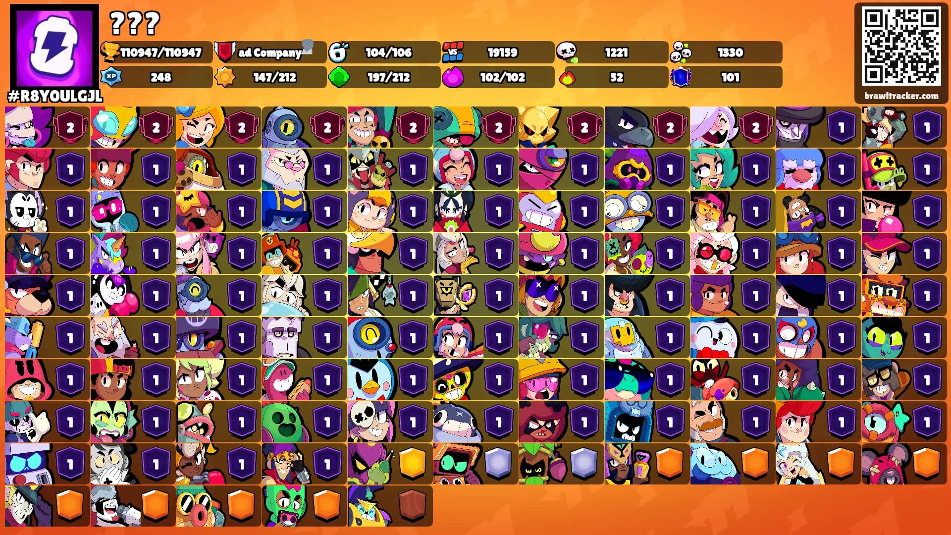 ???'s Ranks