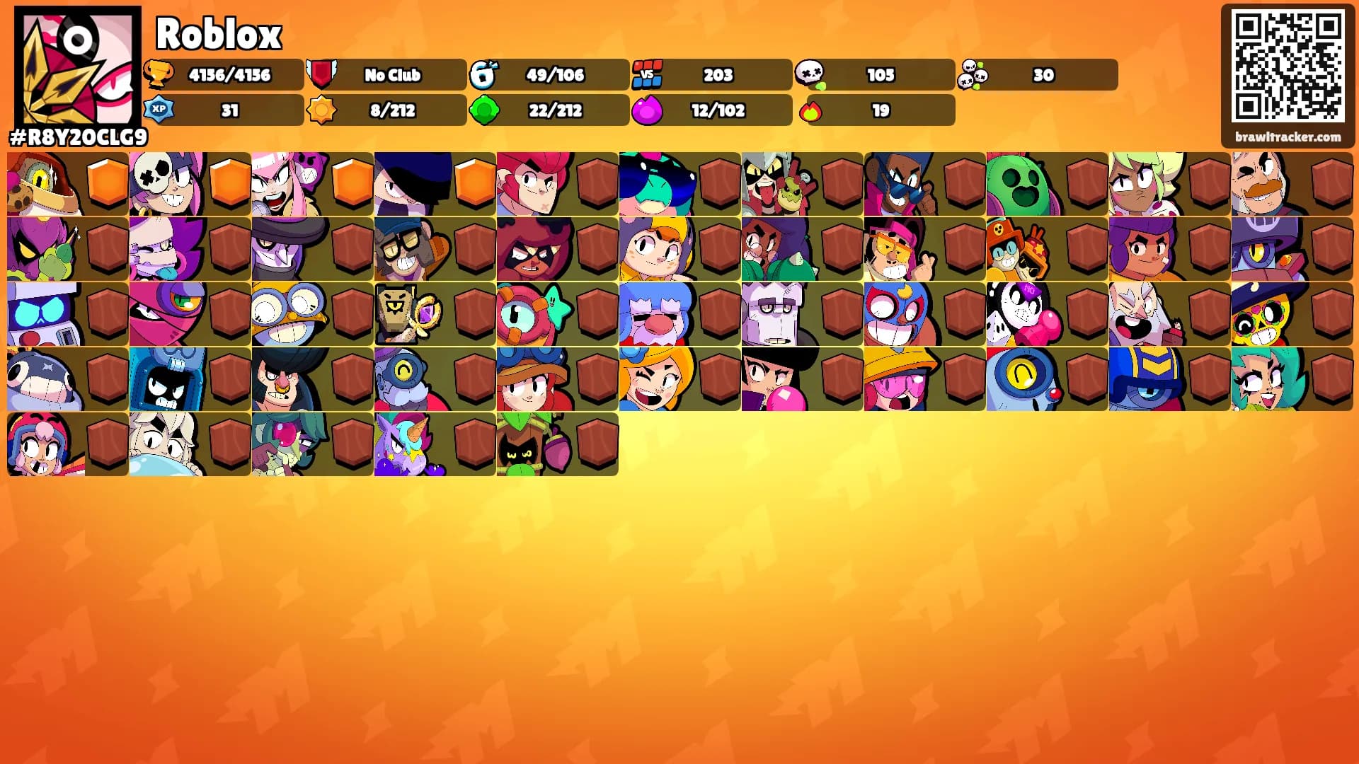 Roblox's Ranks