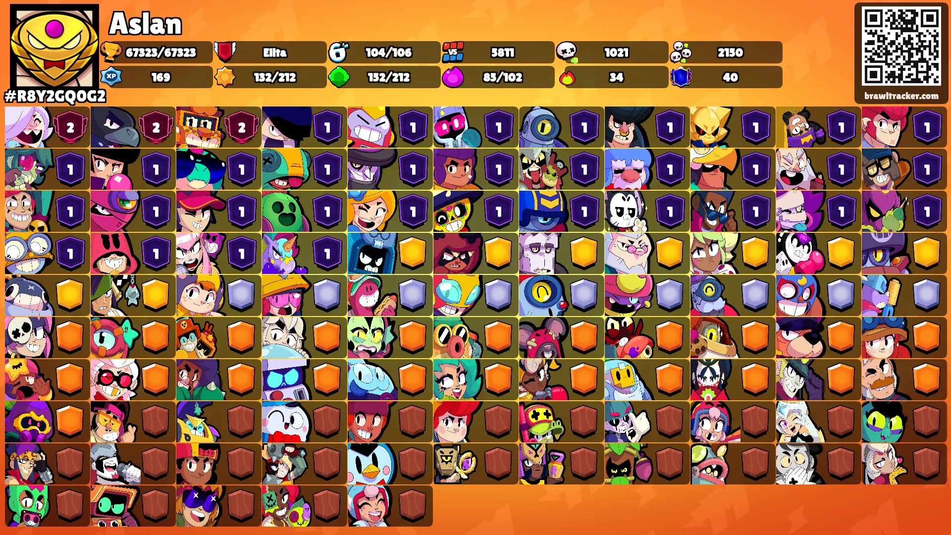 Aslan's Ranks