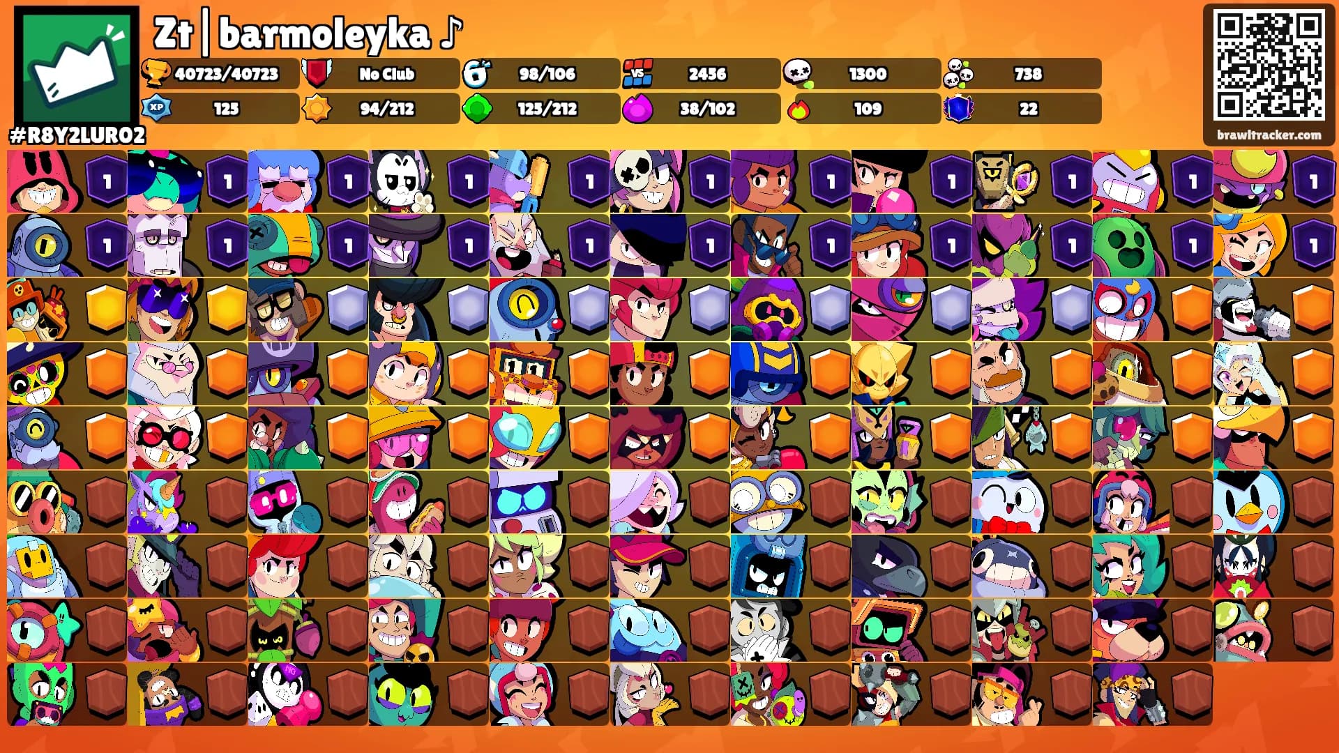 Zt|barmoleyka ♪'s Ranks