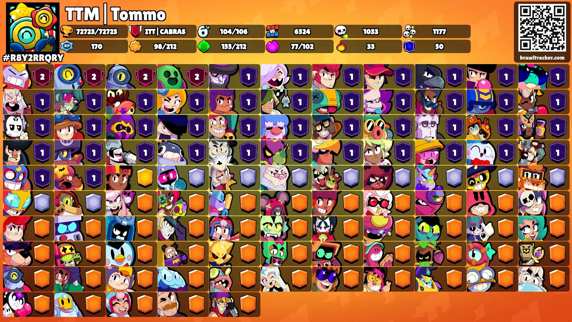 TTM|Tommo's Ranks