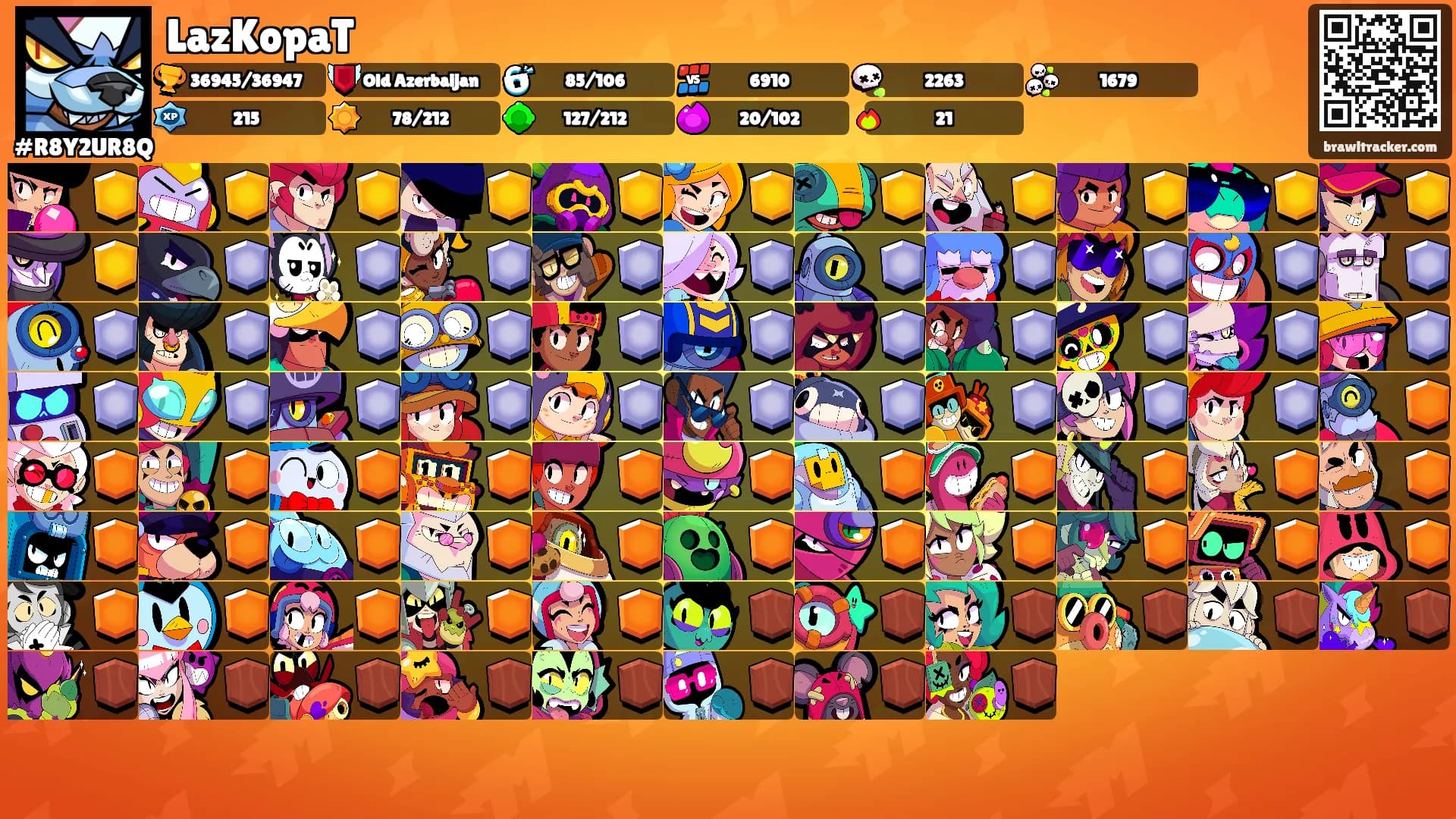 LazKopaT's Ranks