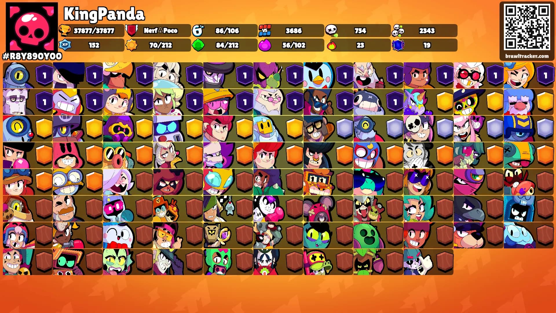 KingPanda's Ranks