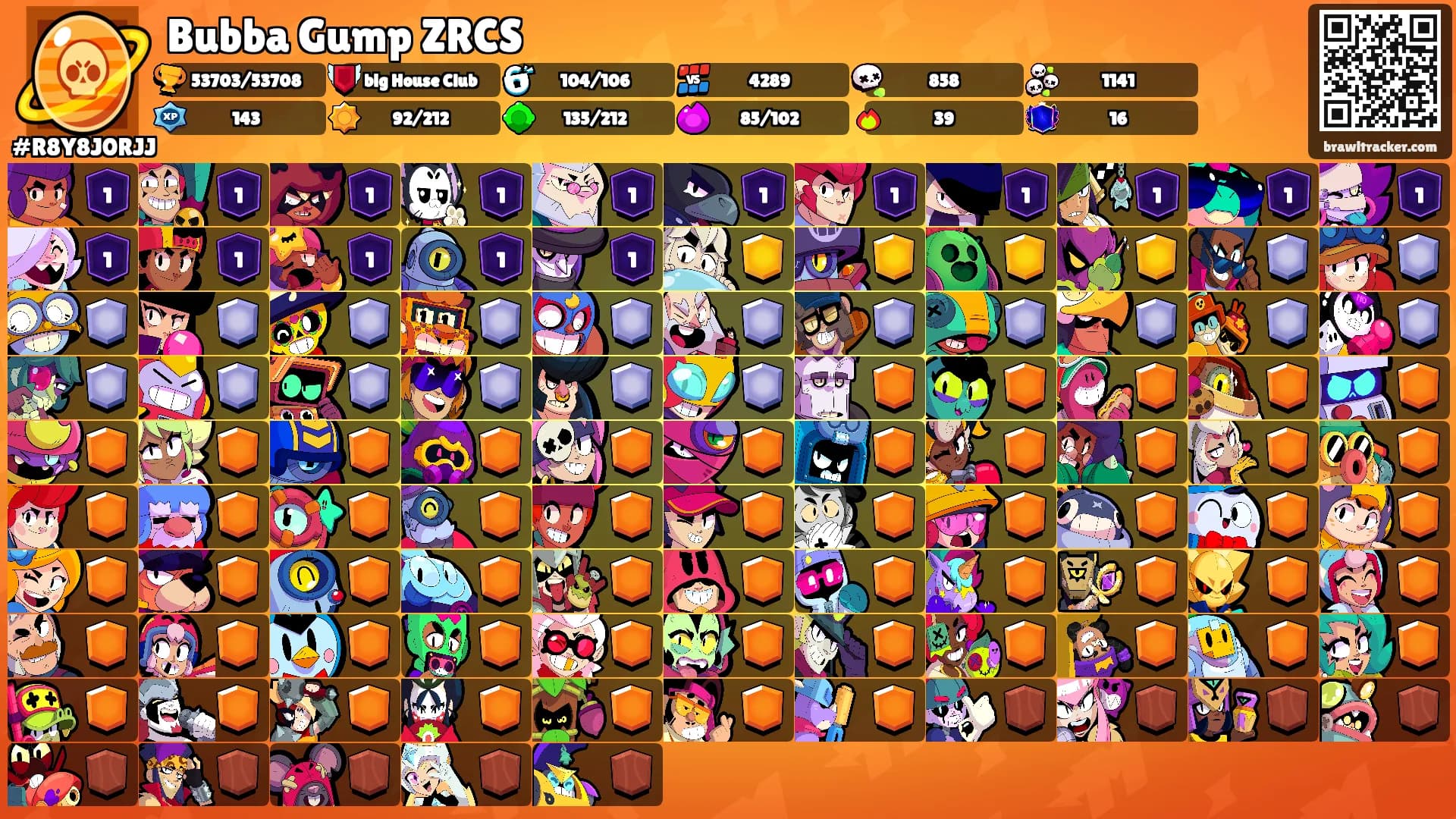 Bubba Gump ZRCS's Ranks