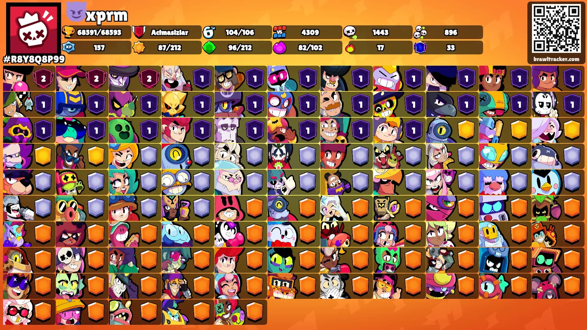 😈xprm's Ranks
