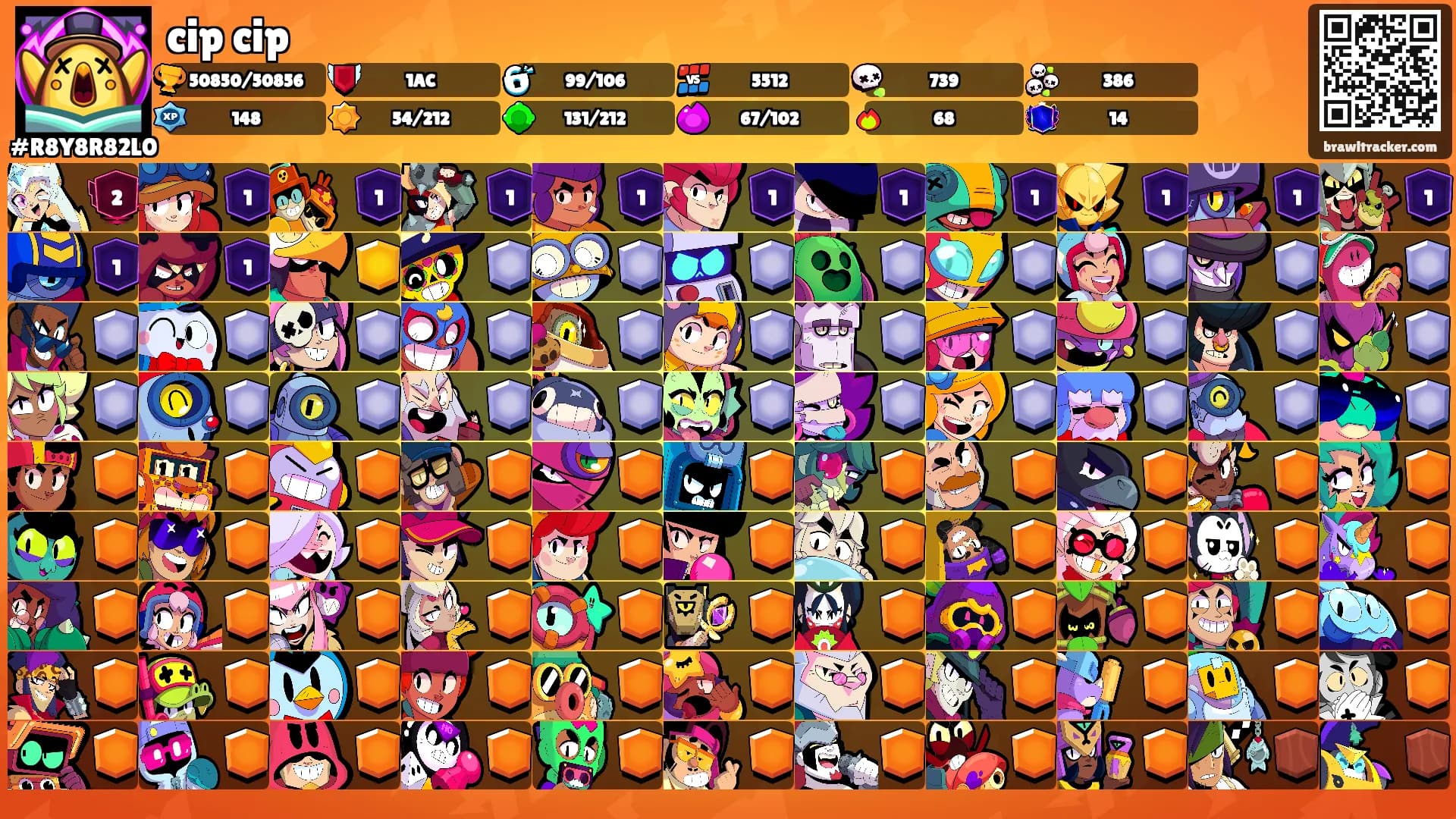 cip cip's Ranks
