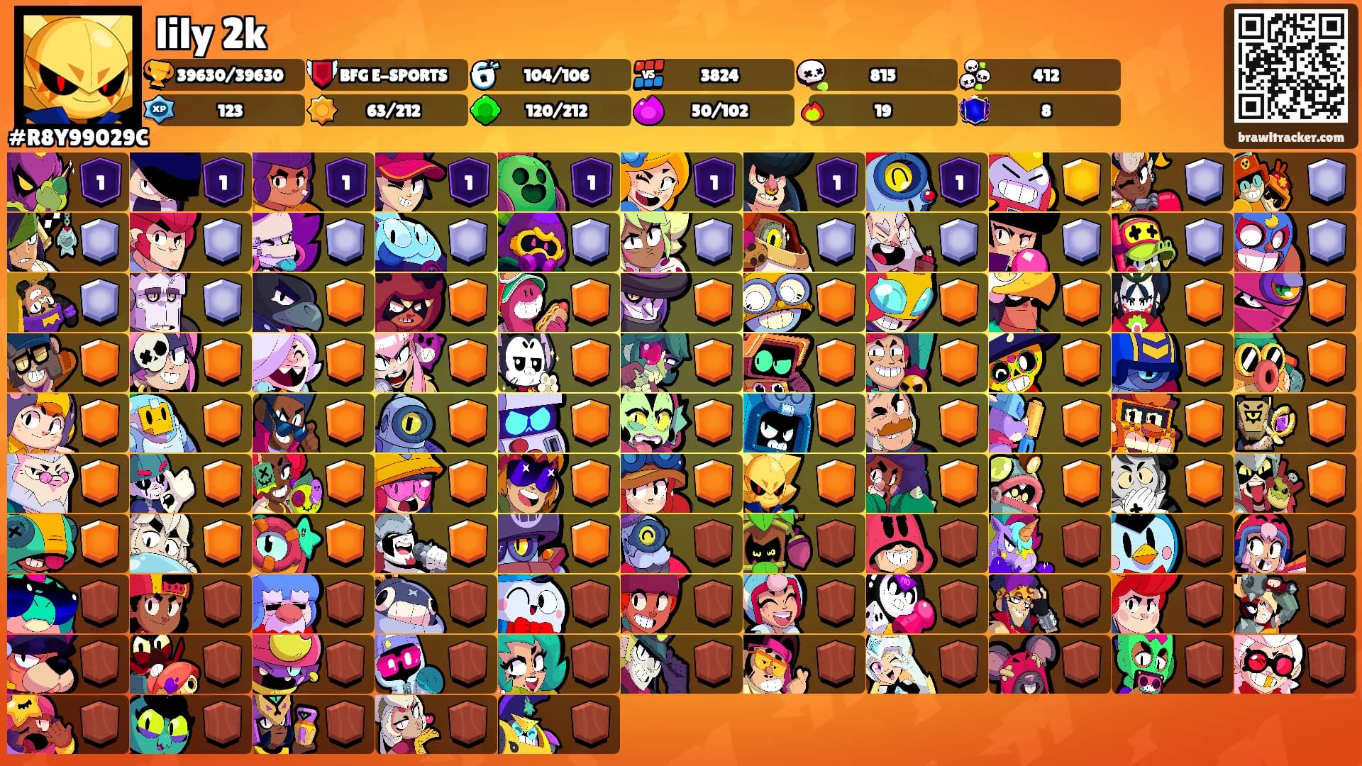 lily 2k's Ranks