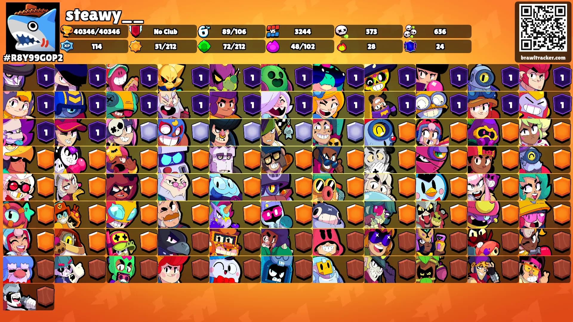 steawy__'s Ranks