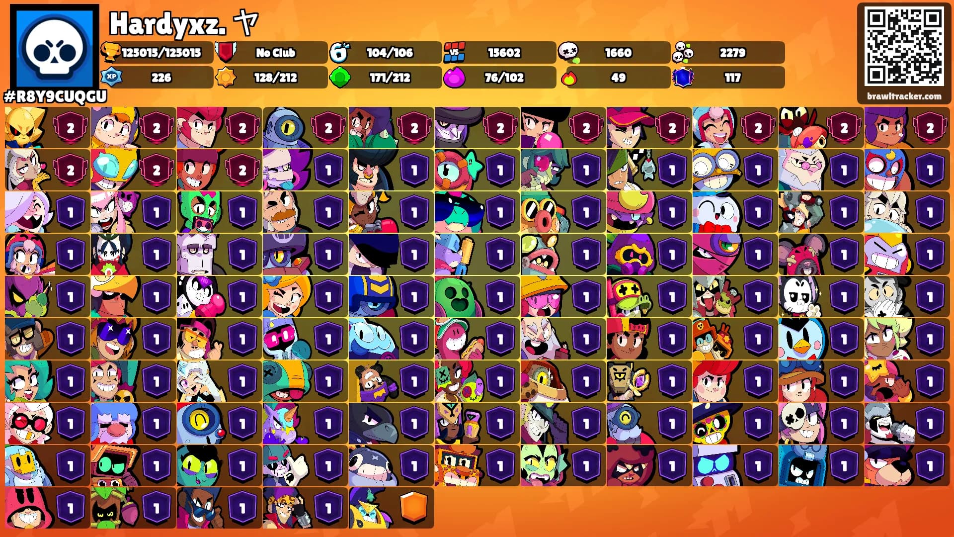 Hardyxz. ヤ's Ranks