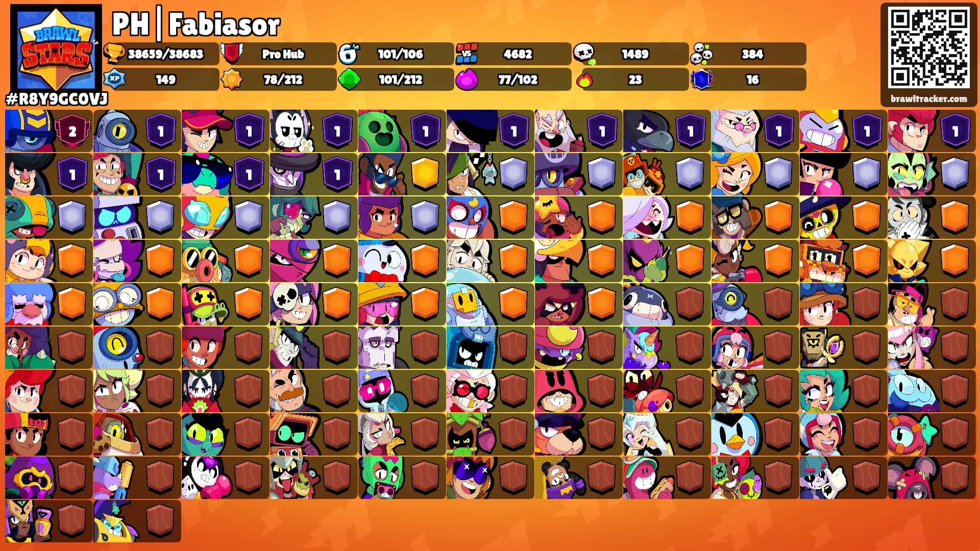 PH|Fabiasor's Ranks
