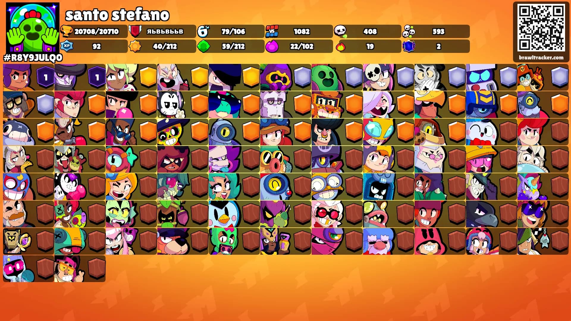 santo stefano's Ranks