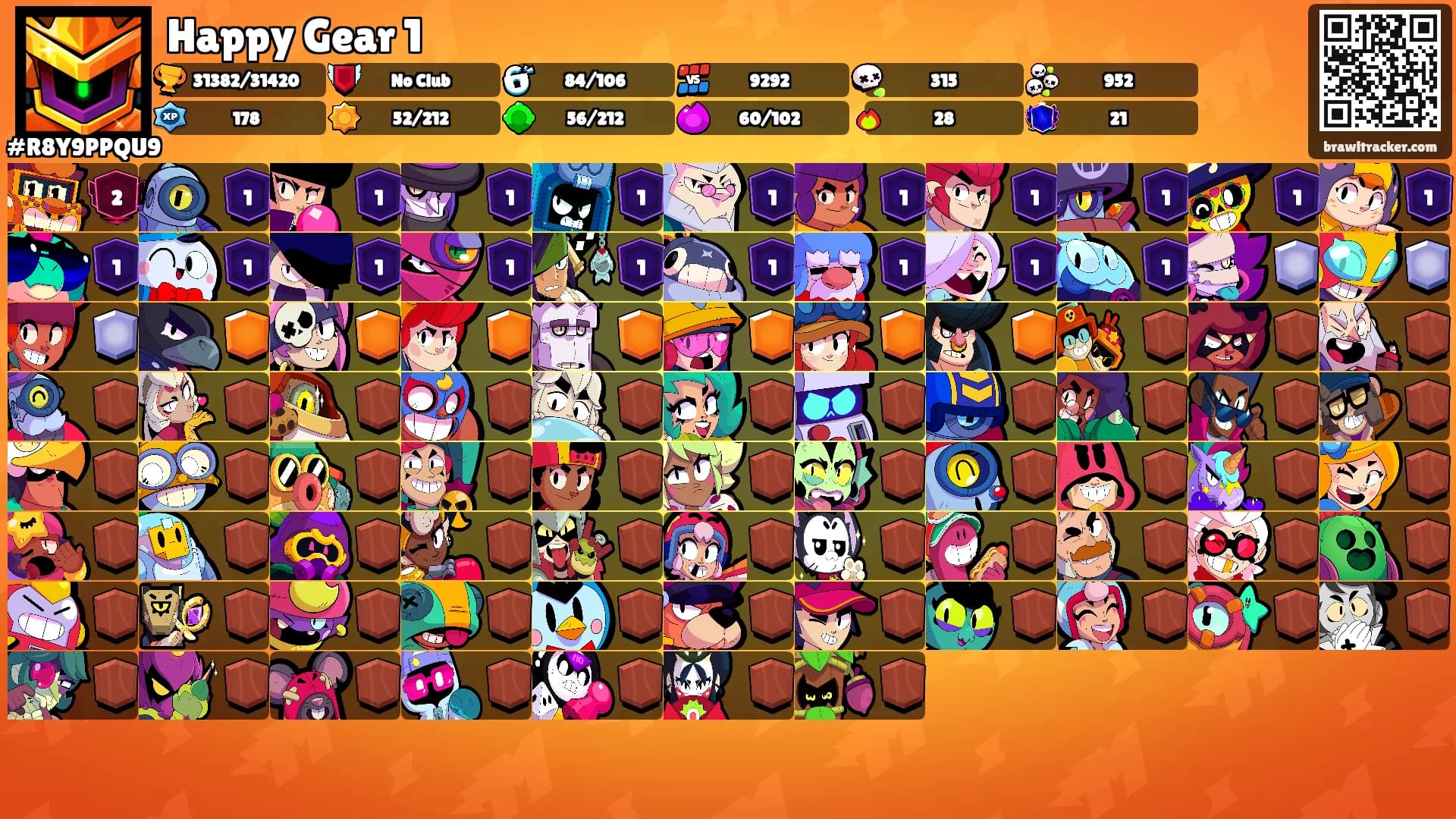 Happy Gear 1's Ranks