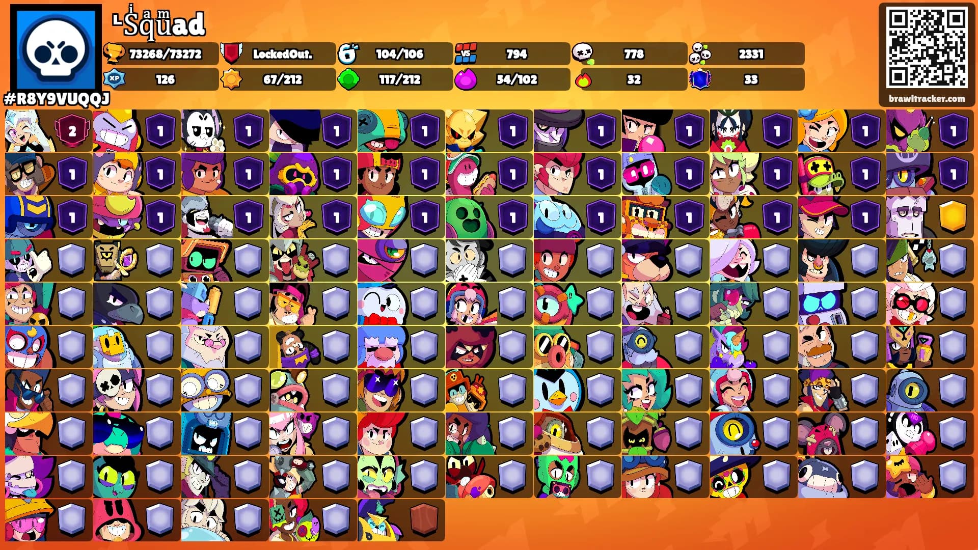 ᶫSͥqͣuͫad's Ranks
