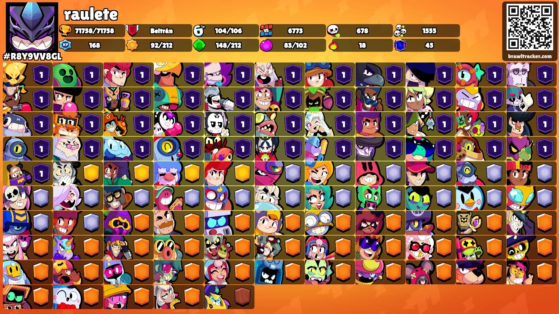 raulete's Ranks