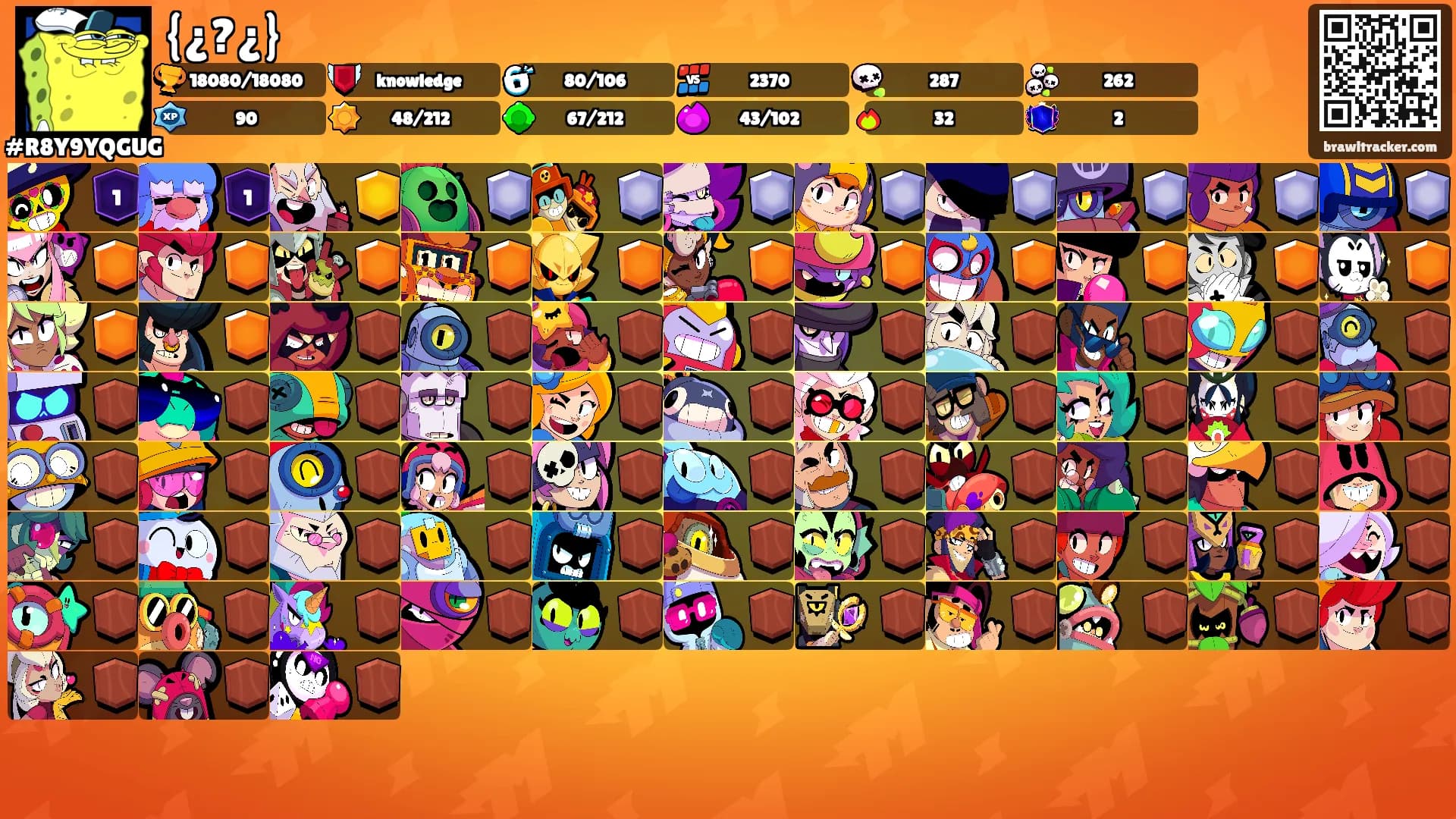 {¿?¿}'s Ranks
