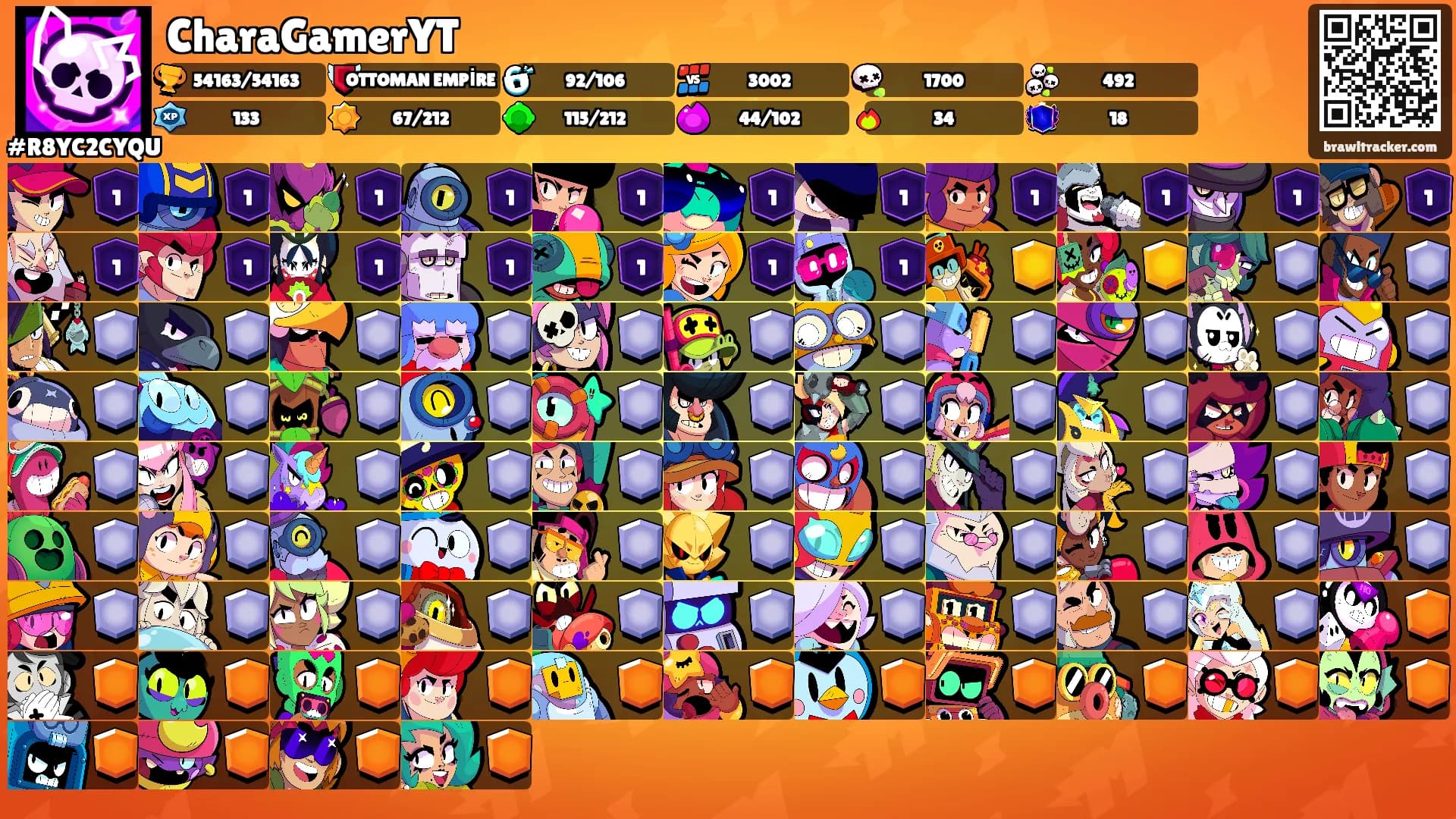 CharaGamerYT's Ranks