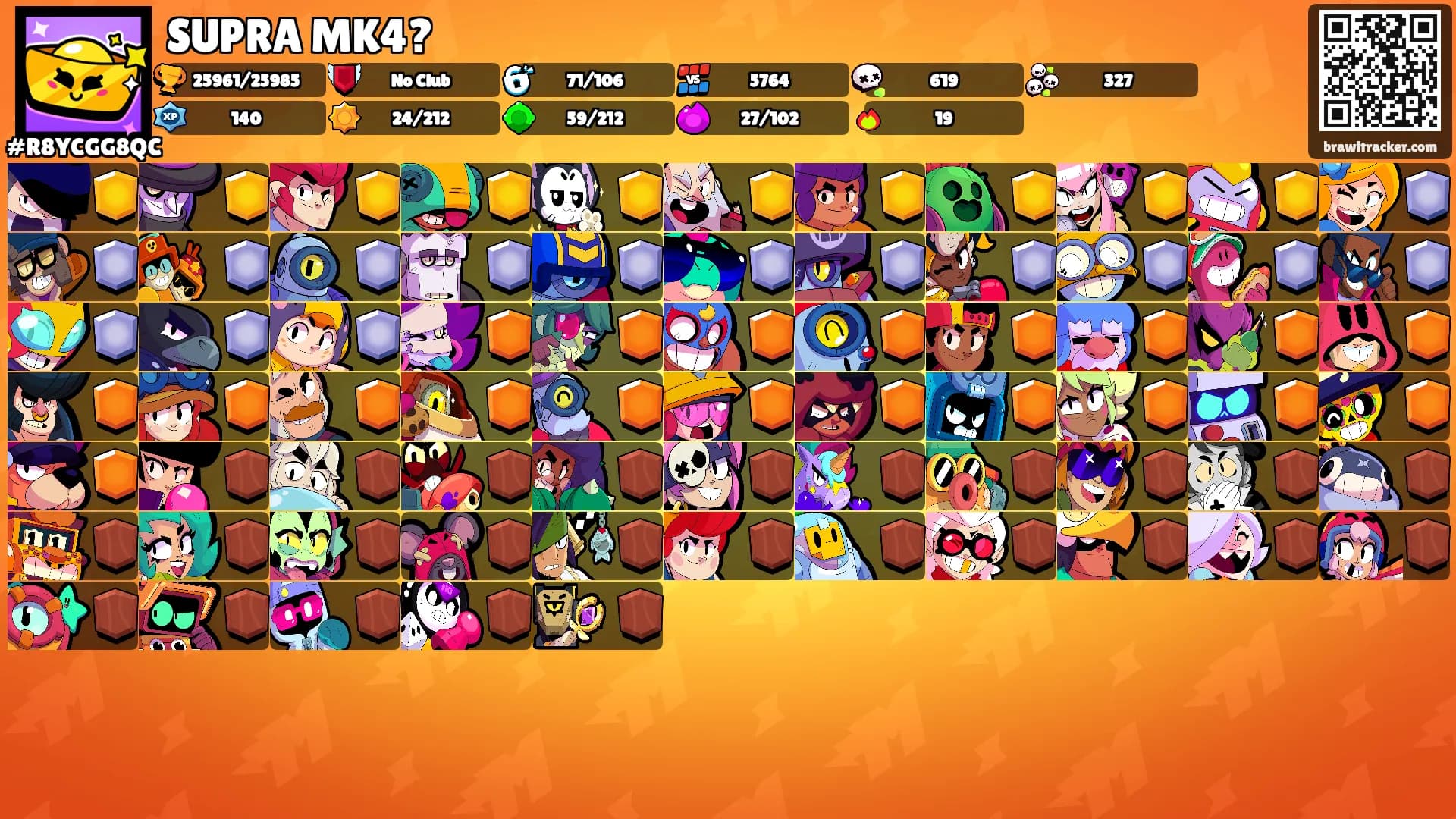 SUPRA MK4?'s Ranks
