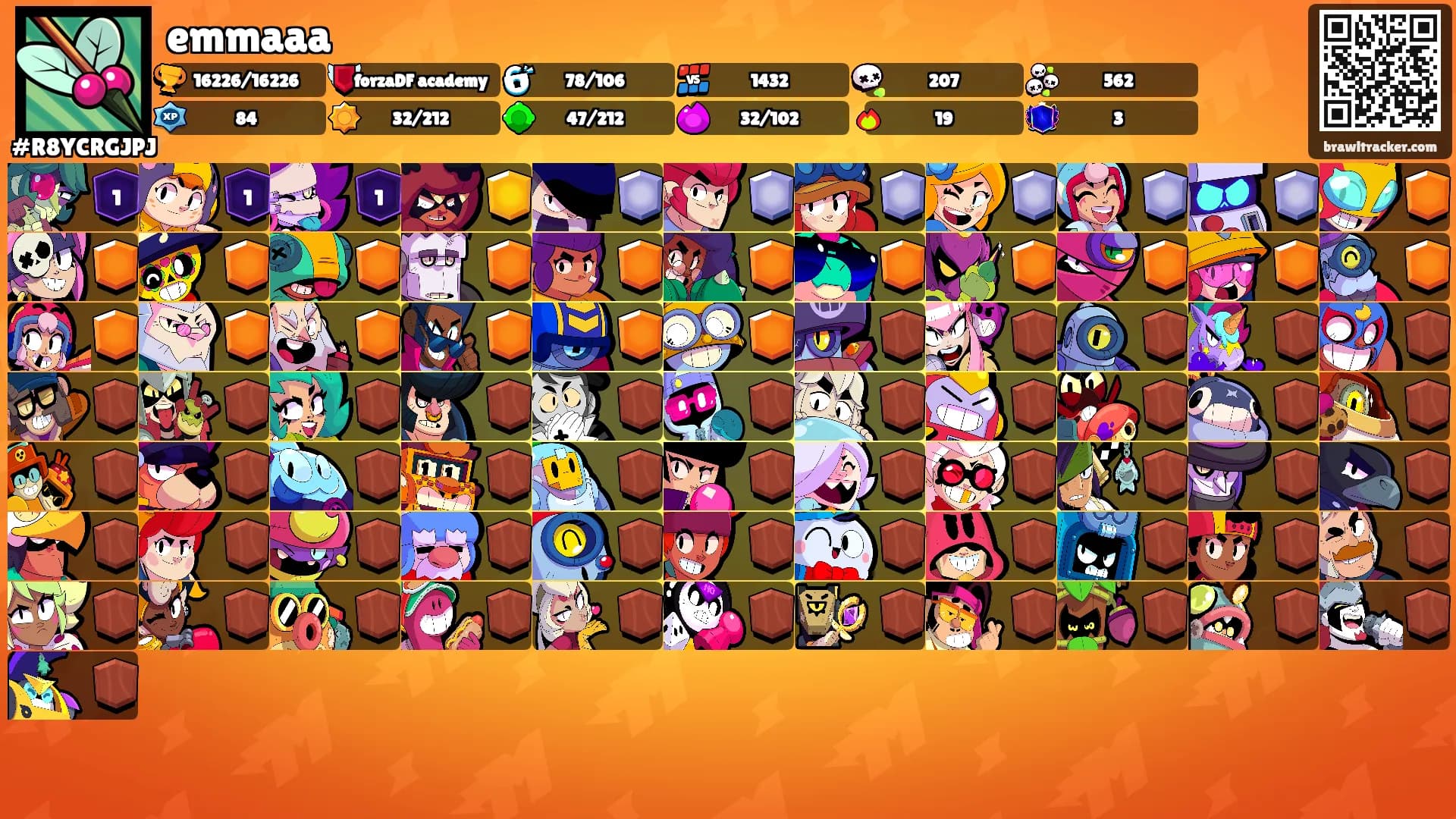 emmaaa's Ranks