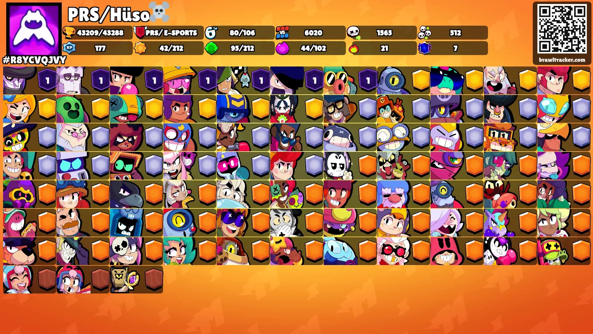 PRS/Hüso☠️'s Ranks