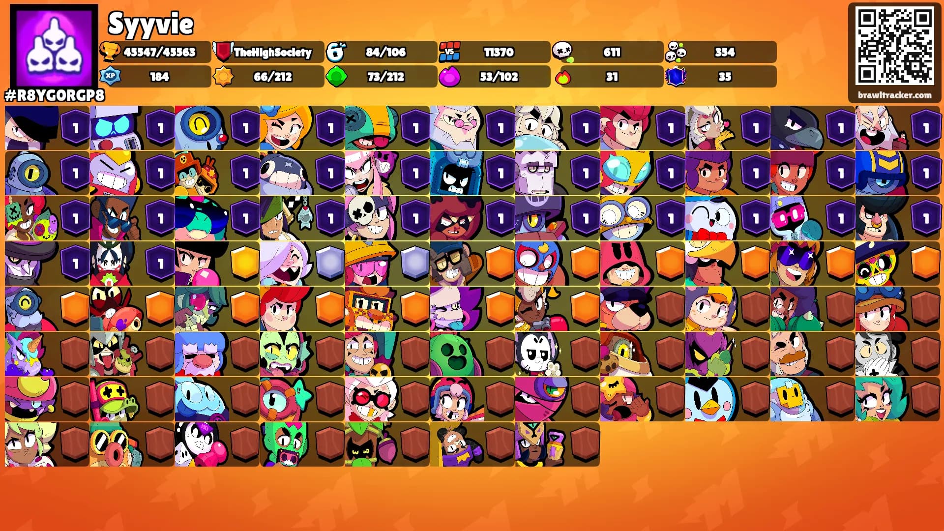 Syyvie's Ranks