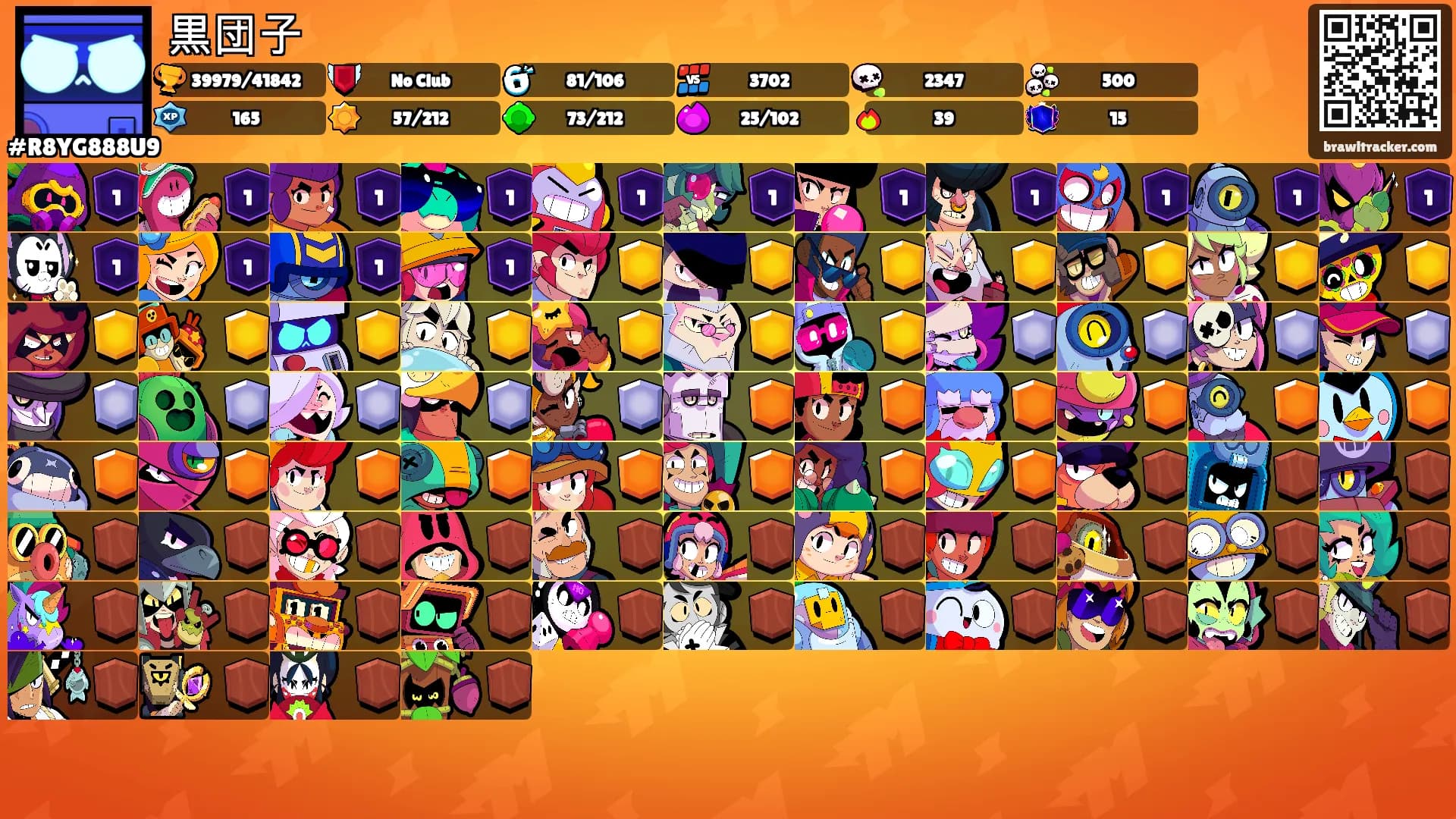 黒団子's Ranks