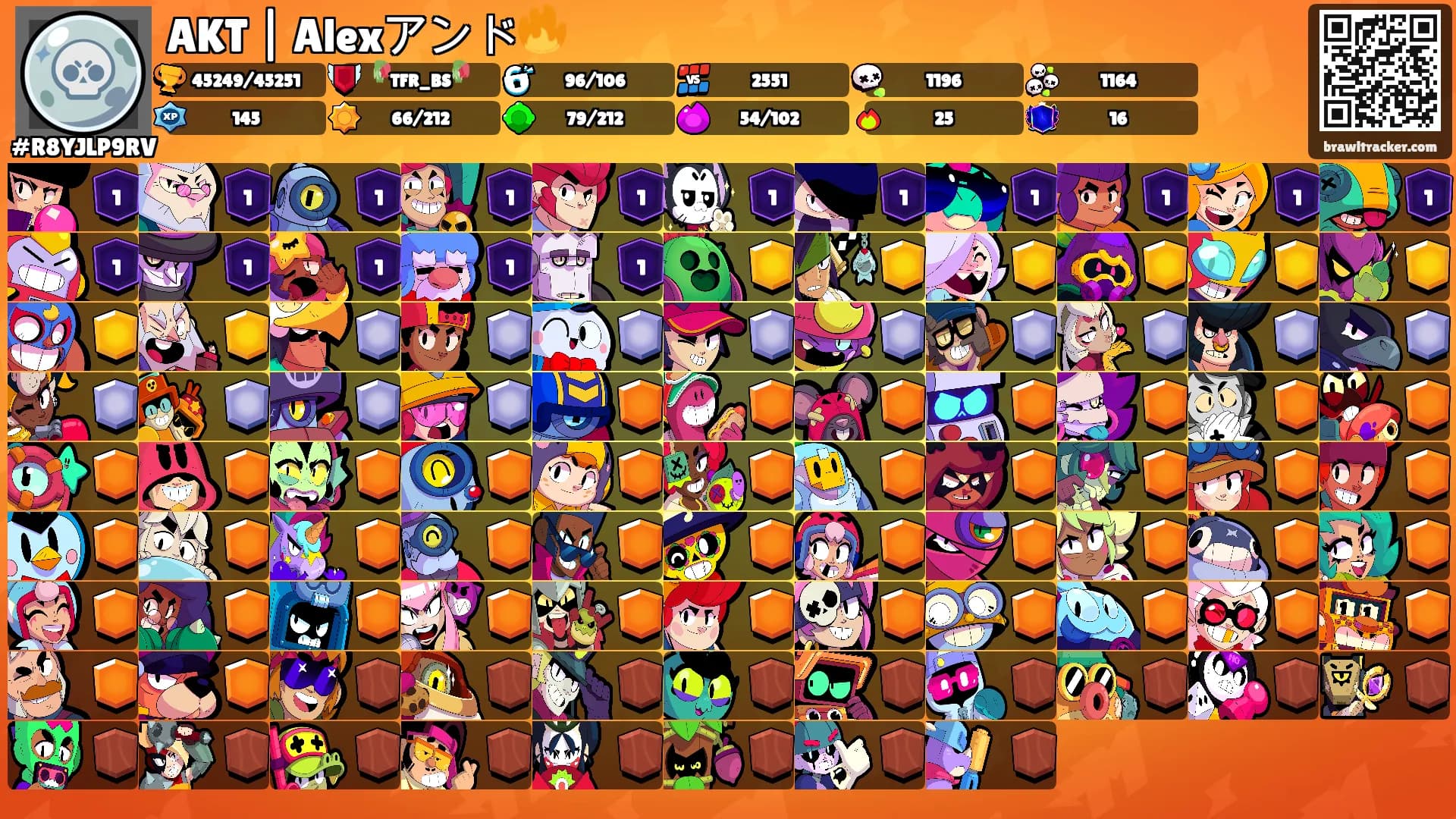 AKT | Alexアンド🔥's Ranks