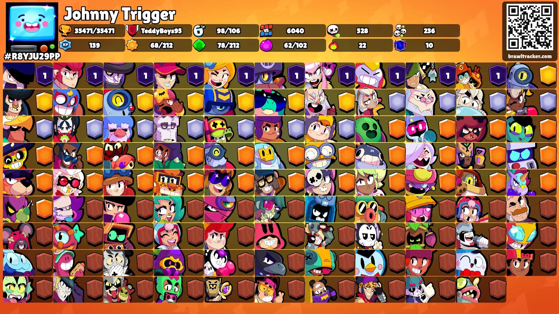 Johnny Trigger's Ranks