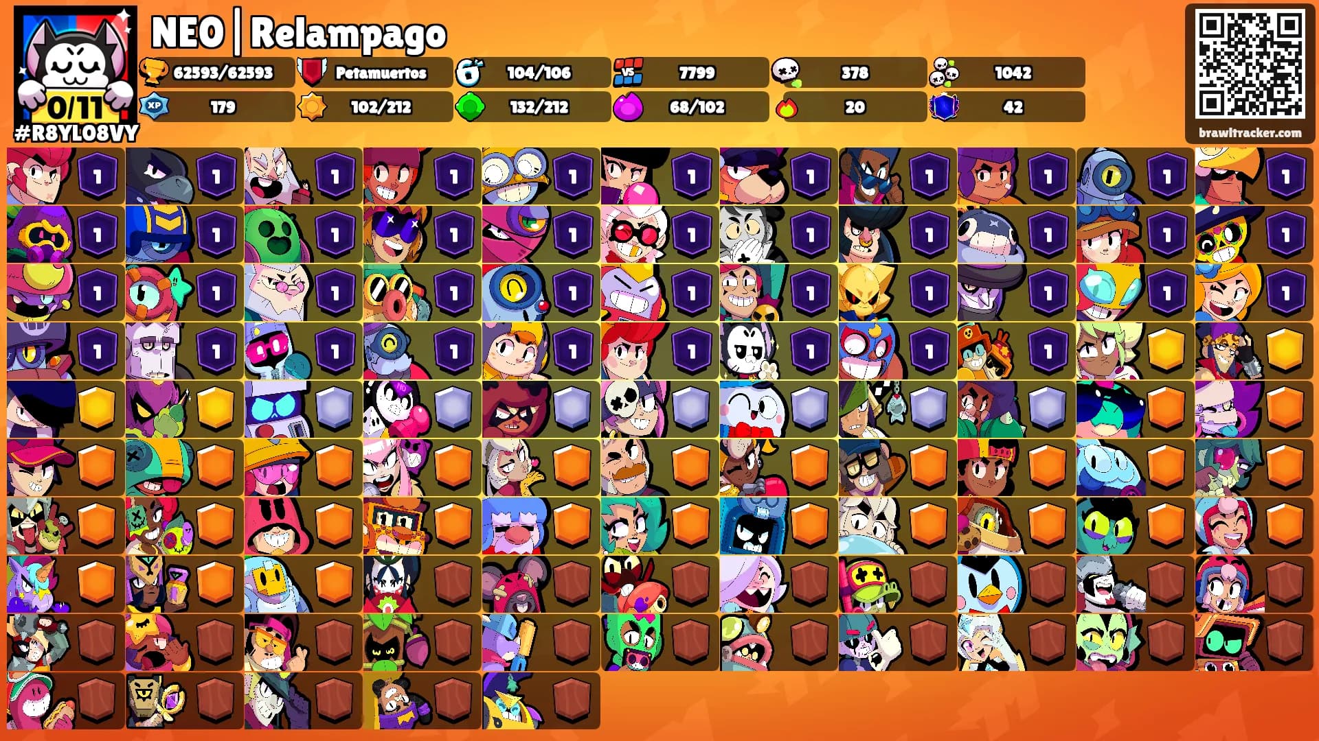 NE0|Relampago's Ranks