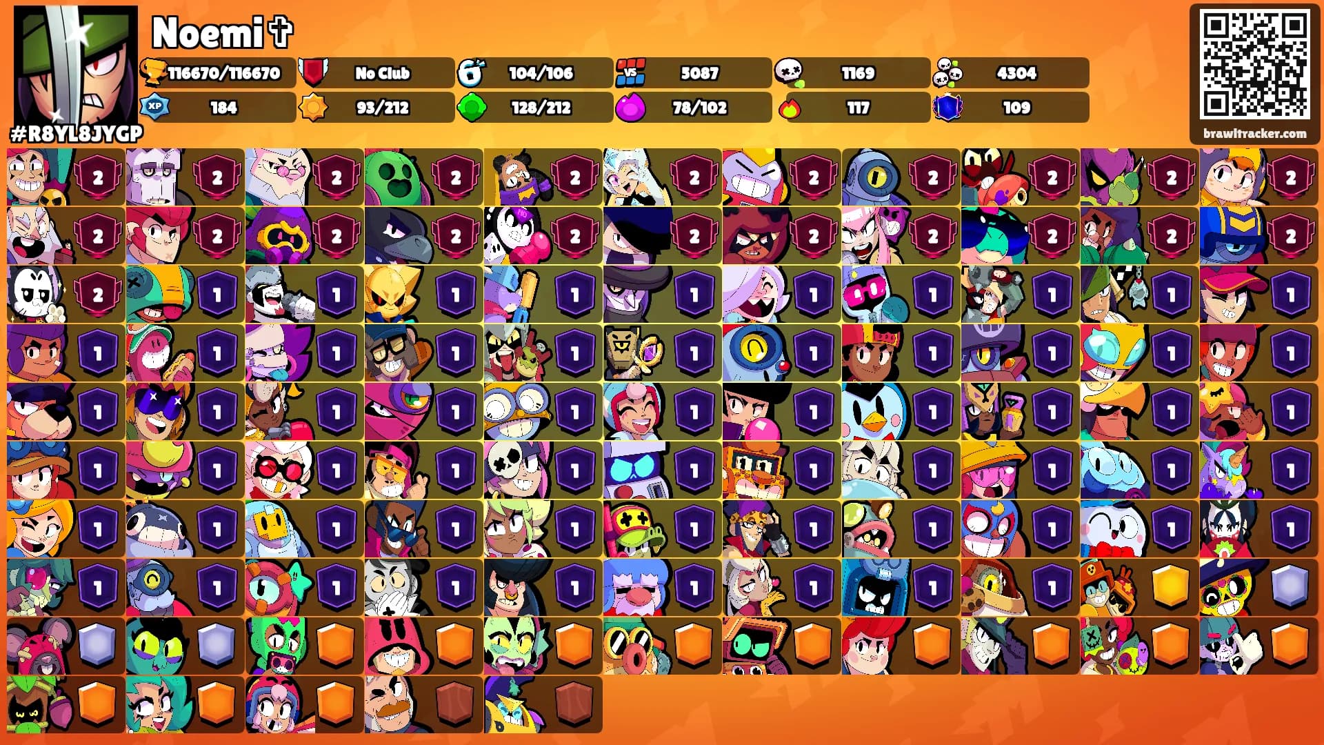 Noemi✞'s Ranks