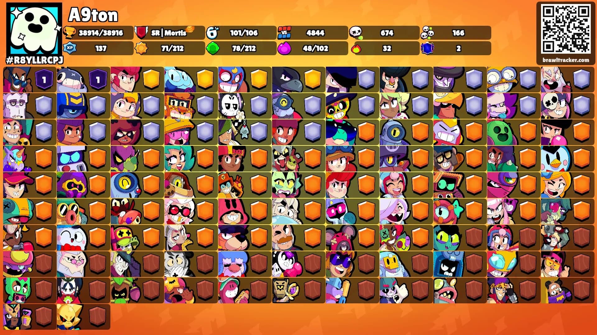 A9ton's Ranks