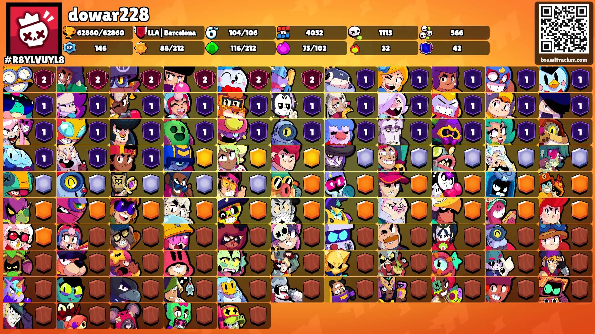 dowar228's Ranks