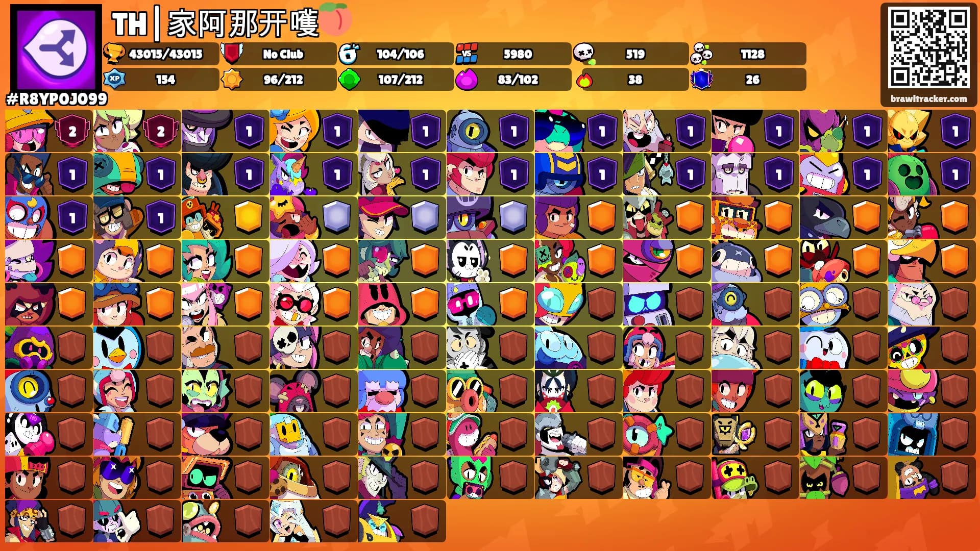 TH|家阿那开嚄🍑's Ranks