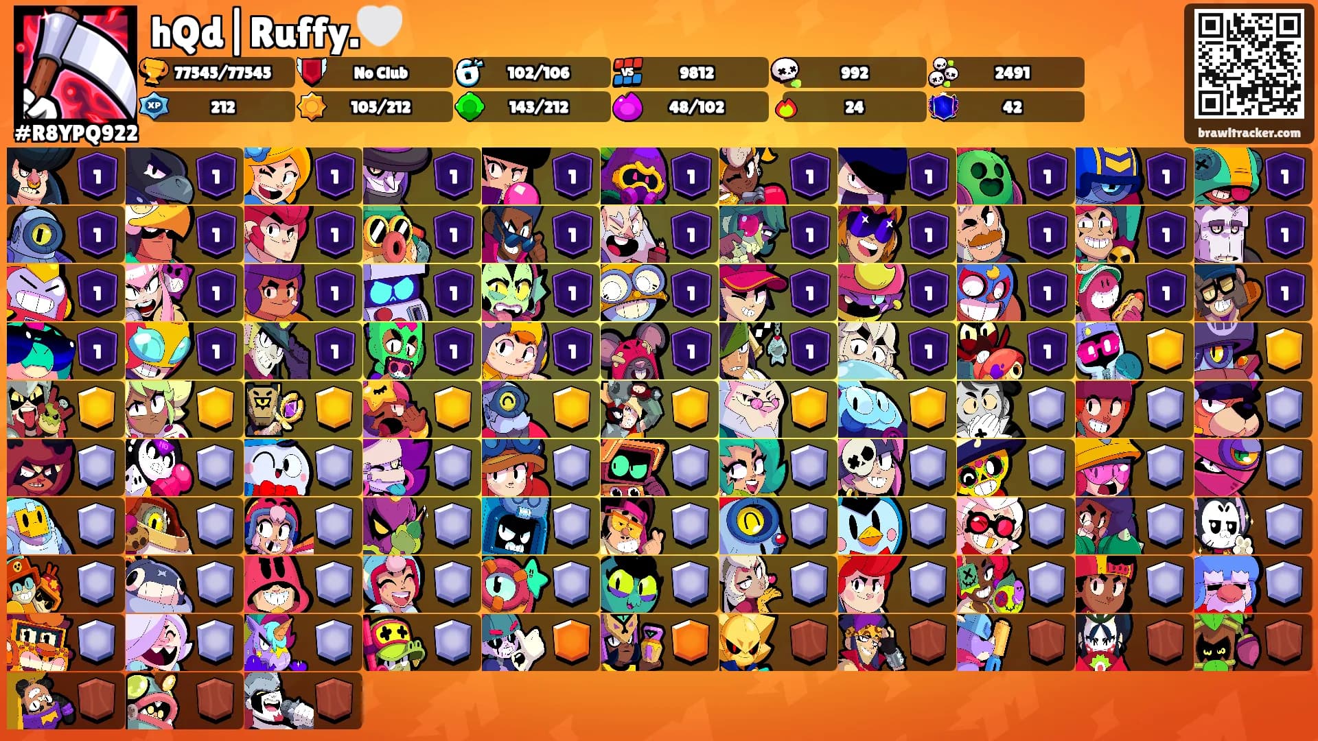 hQd|Ruffy.🤍's Ranks