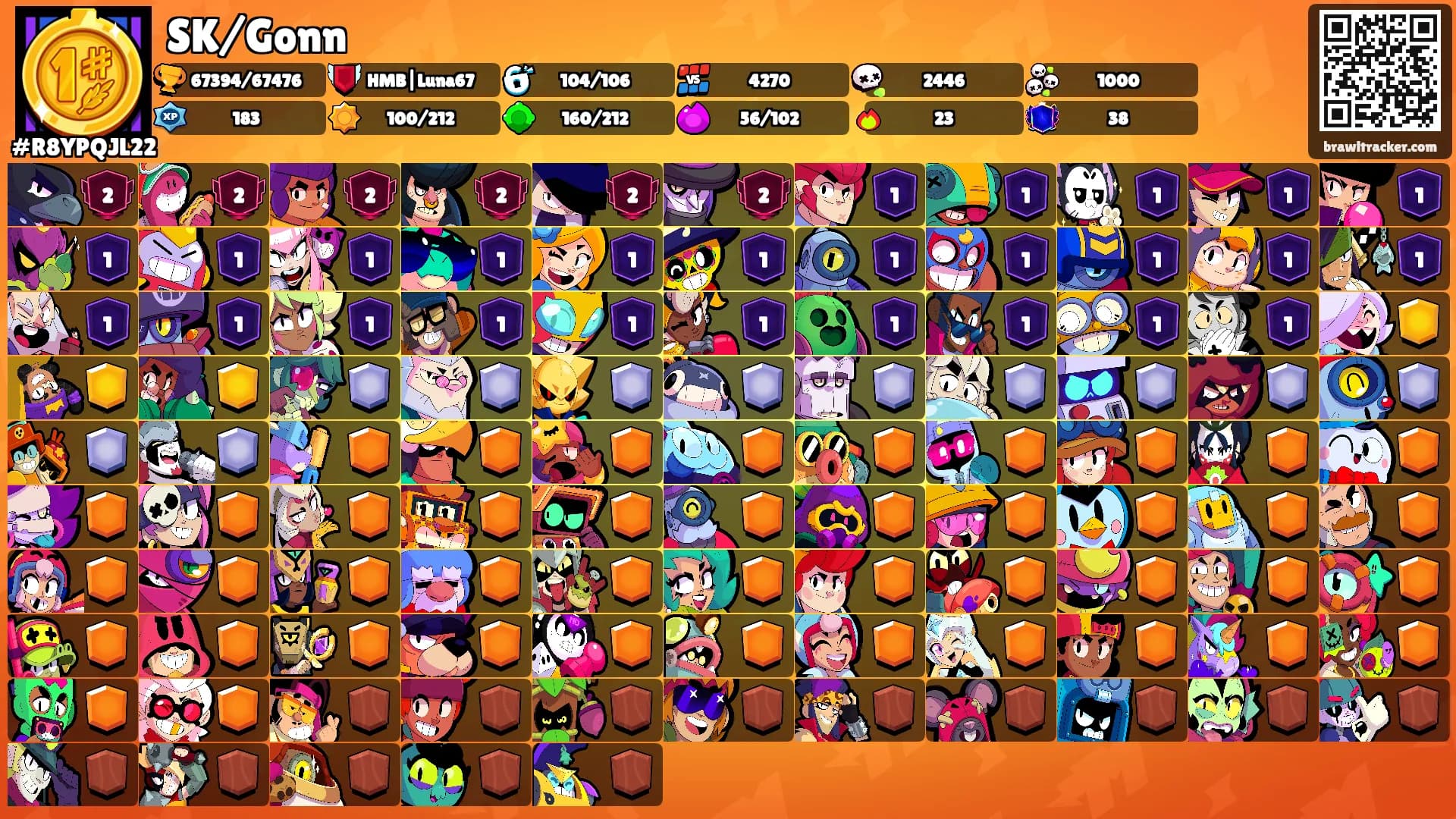 SK/Gonn's Ranks