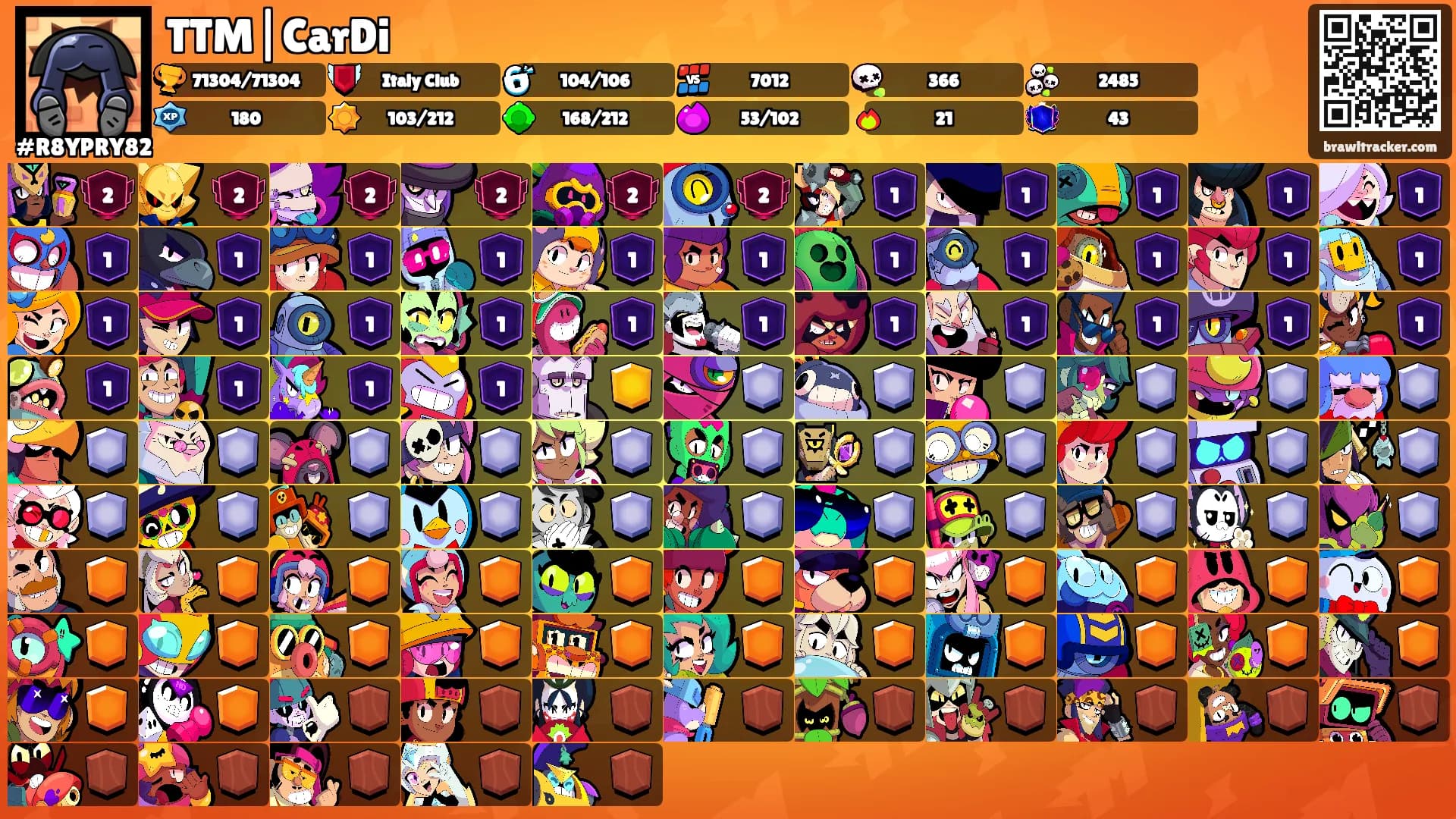 TTM|CarDi's Ranks