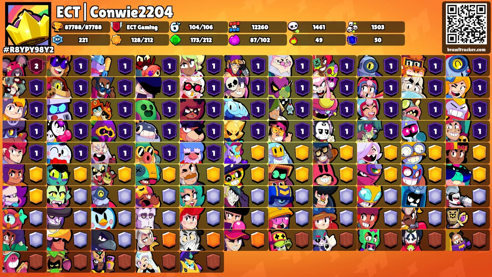 ECT|Conwie2204's Ranks