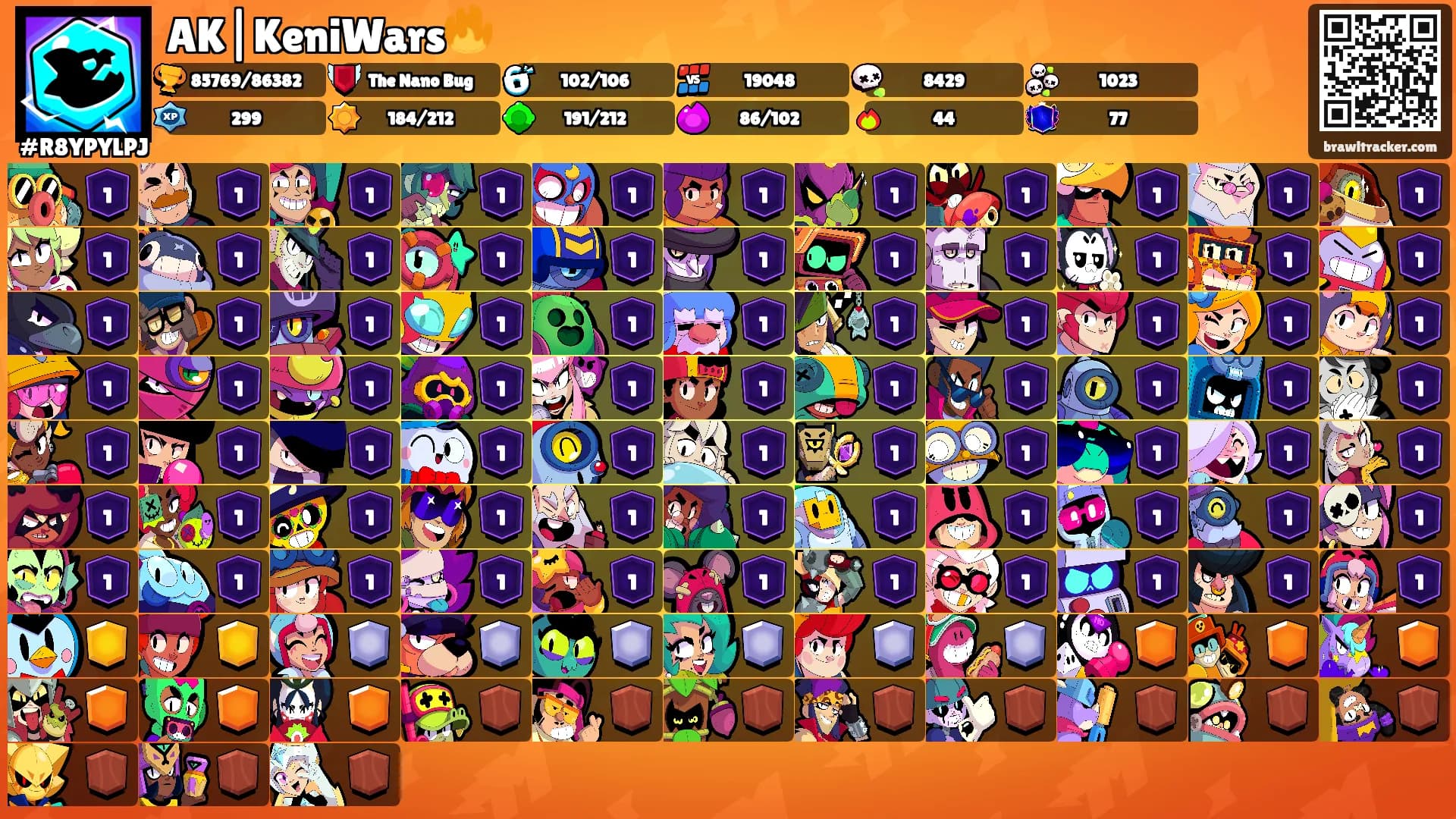 AK|KeniWars🔥's Ranks