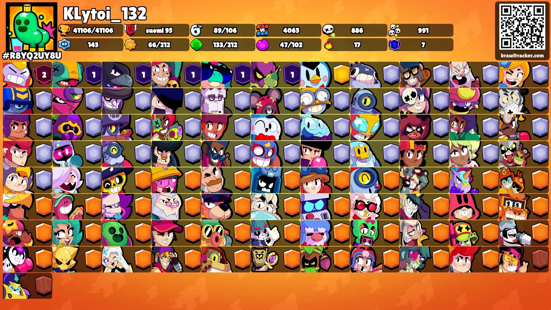 KLytoi_132's Ranks