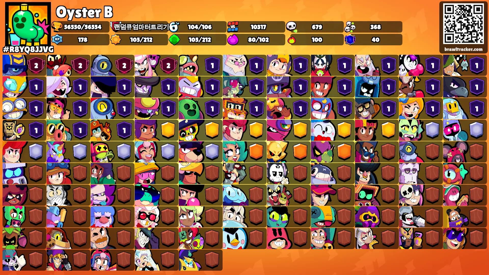 Oyster B's Ranks
