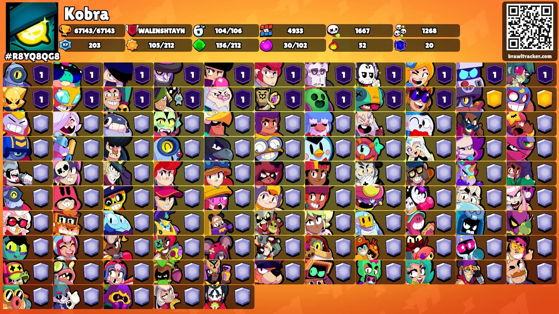 Kobra's Ranks