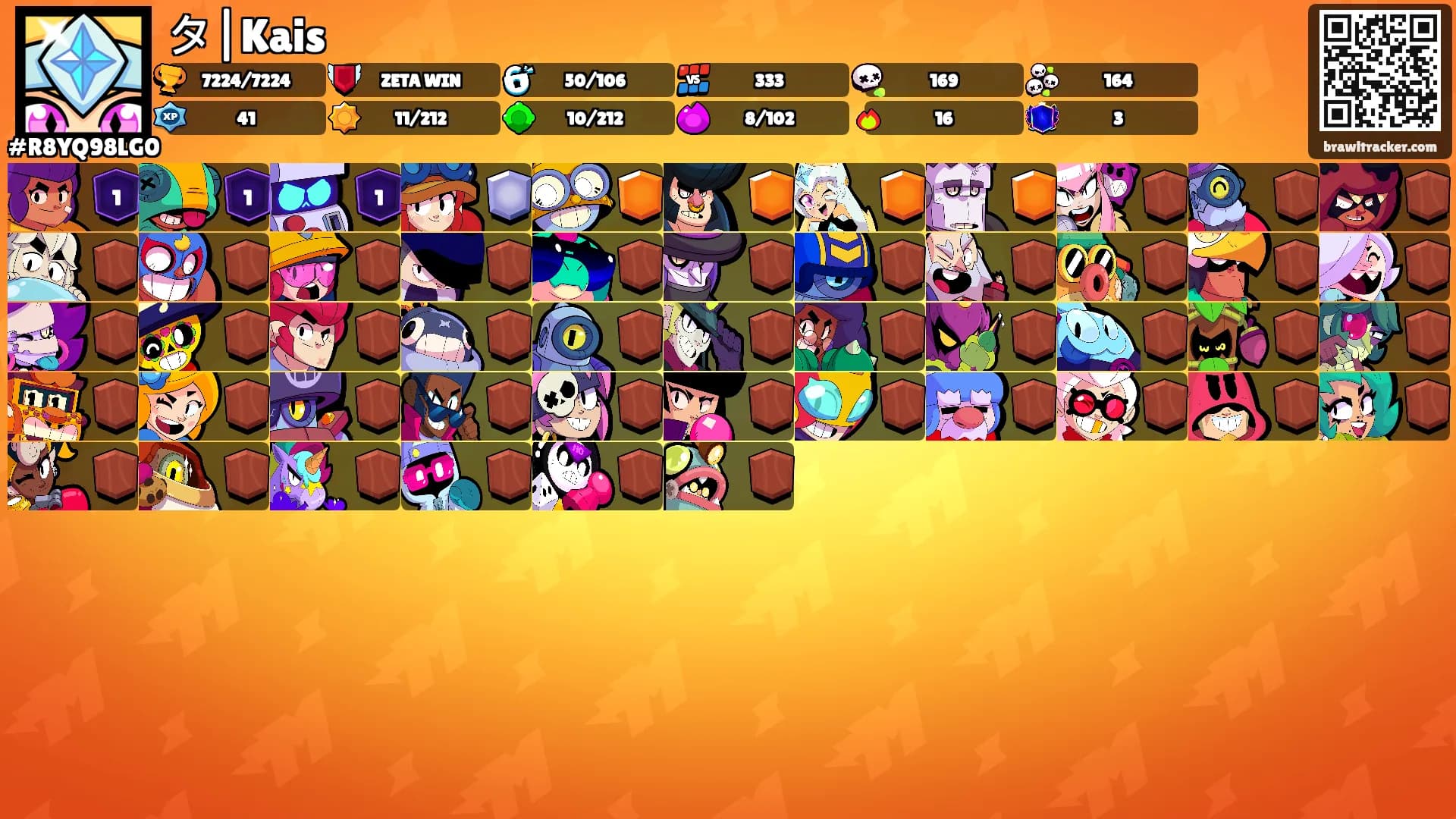 タ|Kais's Ranks