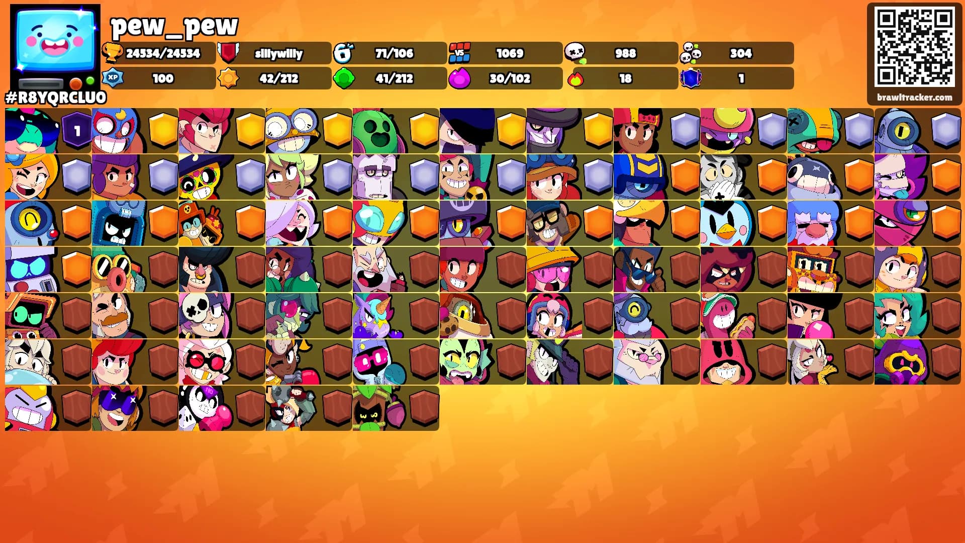 pew_pew's Ranks