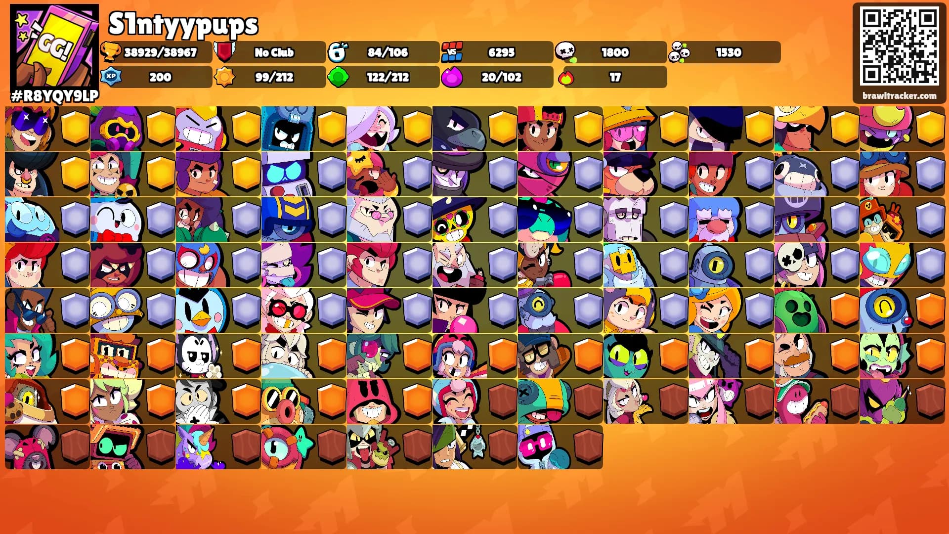 S1ntyypups's Ranks