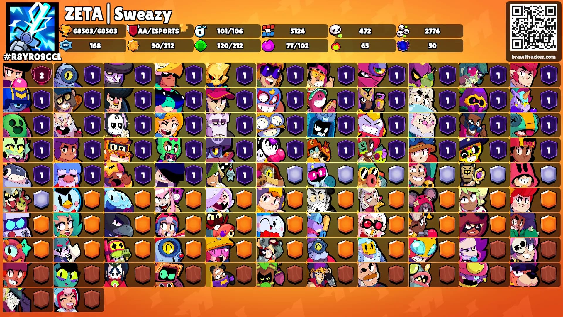 ZETA|Sweazy's Ranks